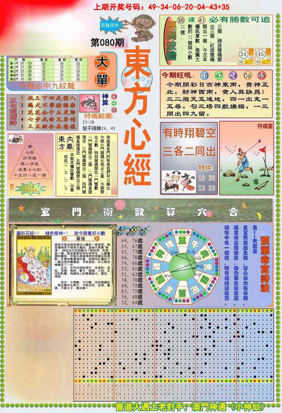 080期(新版)东方心经A[图]